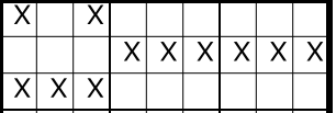 Ein Ausschnitt aus
			einem Sudoku. Zu sehen sind die ersten drei Zeilen.
			Im linken Block sind die Zellen oben links und oben
			rechts belegt, sowie die unteren drei Zellen. In den
			beiden anderen Blöcken ist nur die mittlere Zeile
			besetzt, diese aber vollständig.