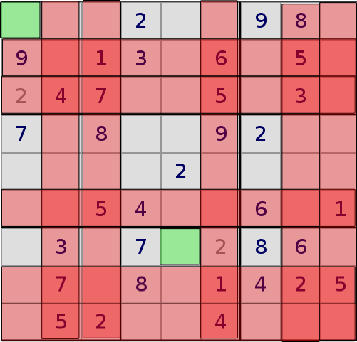 Solving A Sudoku Step By Step Sudoku Garden